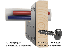 Load image into Gallery viewer, Skyline Building Solutions Copy of 2x10 SNR Shallow Notch Floor Joist Repair Kit with 3"x6" notch for routing utilities through joists